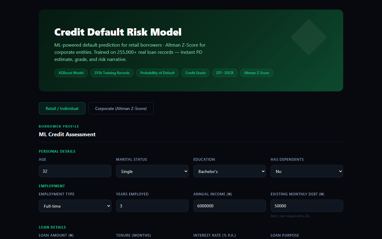 Credit Default Risk Model — live preview