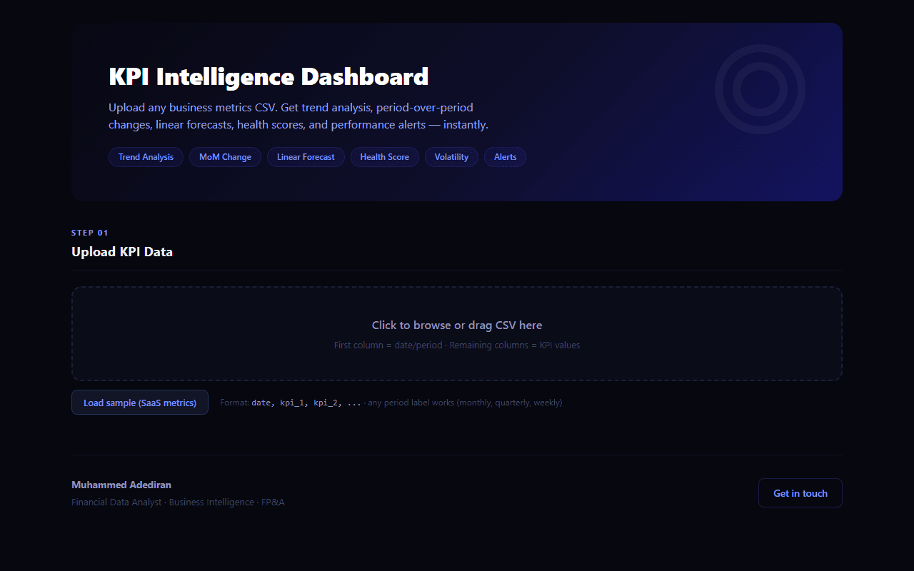 Financial KPI Intelligence — live preview